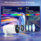 Proyector Inteligente PJ300Pro Full HD | Android 11, WiFi 5G y Bluetooth