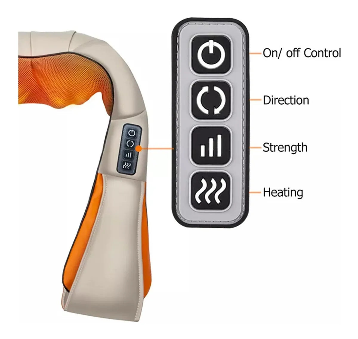 Masajeador Eléctrico Cervical y Espalda | Cuello, Hombros, Piernas y Lumbar