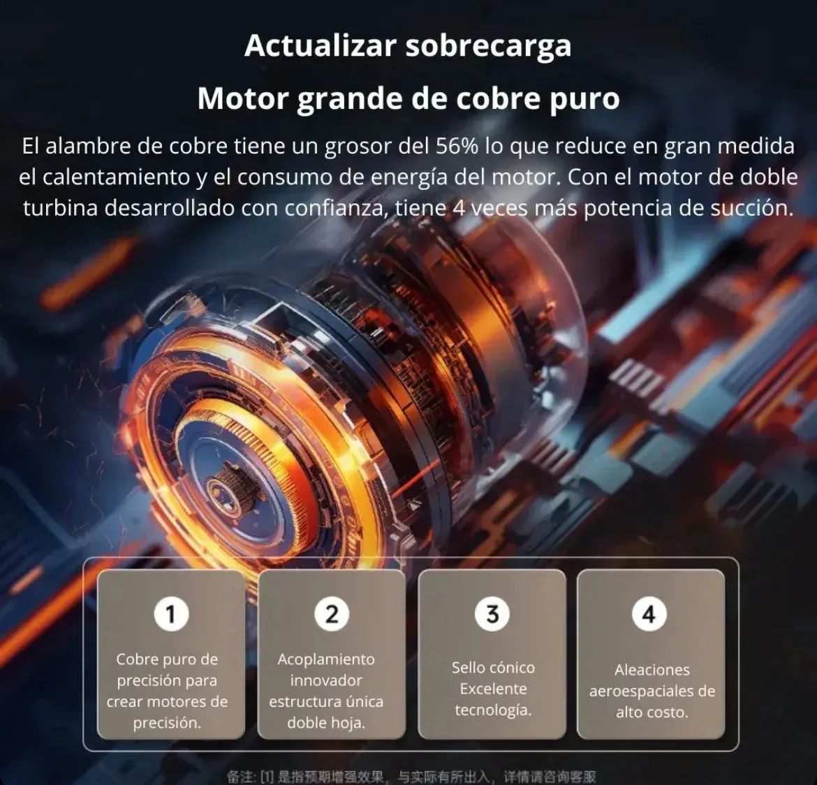 Pulidora Doméstica Inalámbrica Blanca 350RPM USB 5V con 5 Cabezales