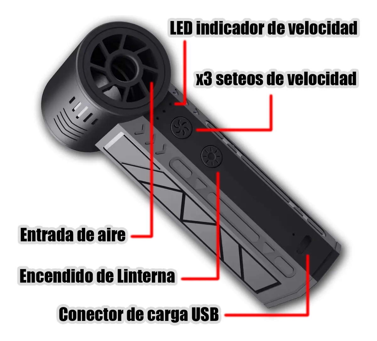 Mini Sopladora Turbo Portátil Recargable | Soplador Inalámbrico de Mano con LED