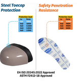 Zapato de Trabajo con Puntera de Acero – Calzado de Seguridad